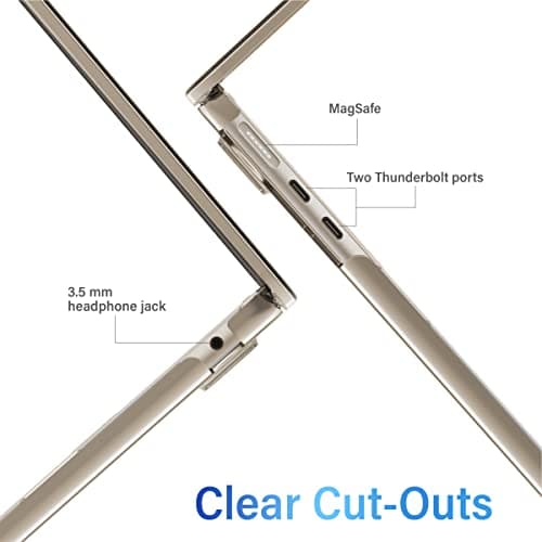 IBENZER Compatible with M2 2023 2022 MacBook Air 13 inch case, Model A2681, Hard Shell Case & Keyboard Cover & Screen Film& Type-C Adapter for New M2 Mac Air 13.6 in, Crystal Clear, AT13-KK-CYCL+2TC