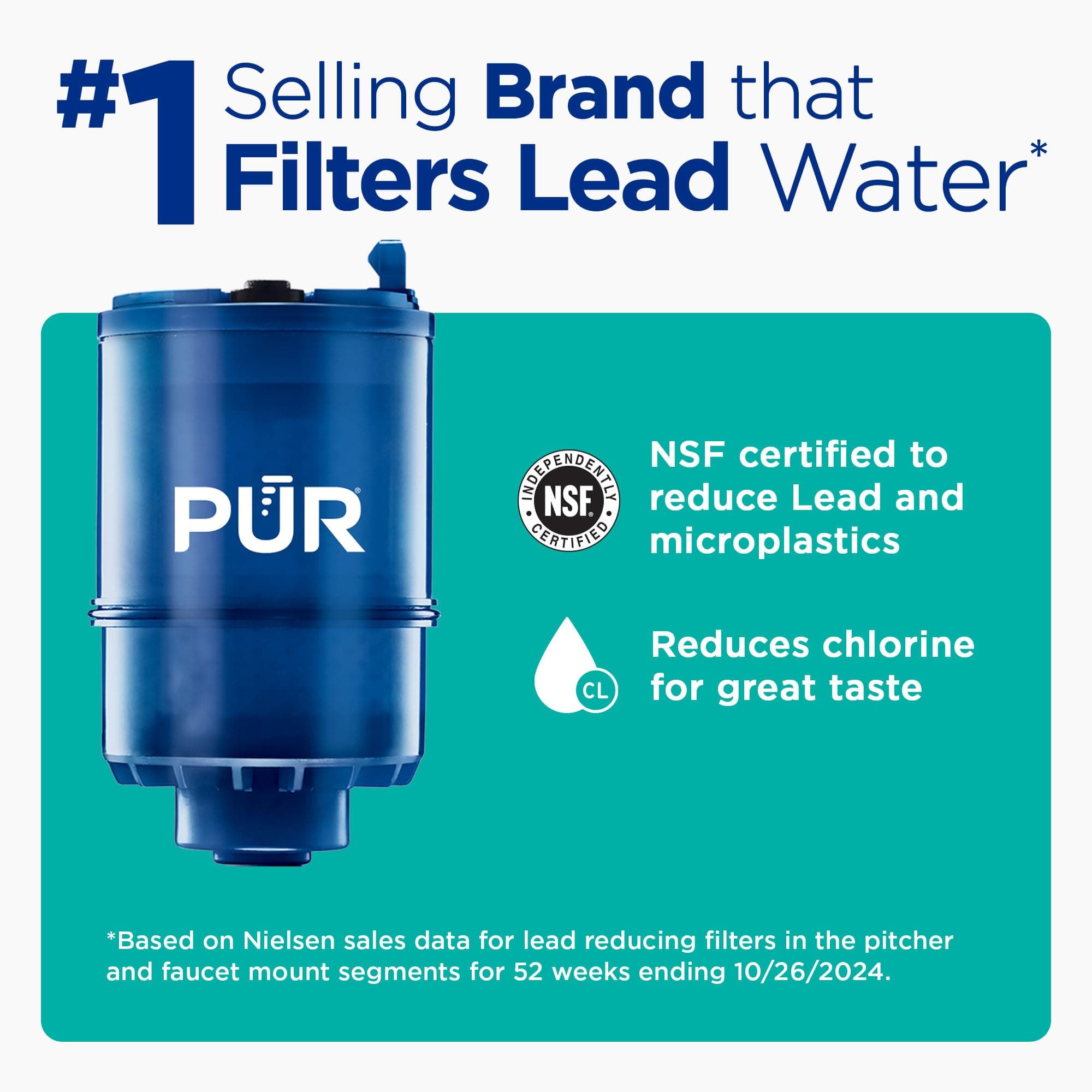 PUR Advanced Faucet Water Filter Chrome FM-3700B