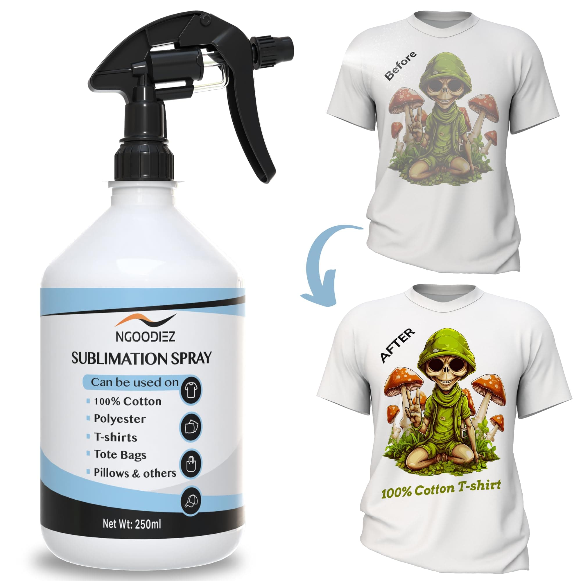 NGOODIEZ Sublimation Coating Spray for All Fabric, Including 100% Cotton, Polyester, T-Shirts, Canva Coating Liquid- Quick Dry Formula, High Gloss Finished, 1 Step Process, Super Adhesion, 250ml