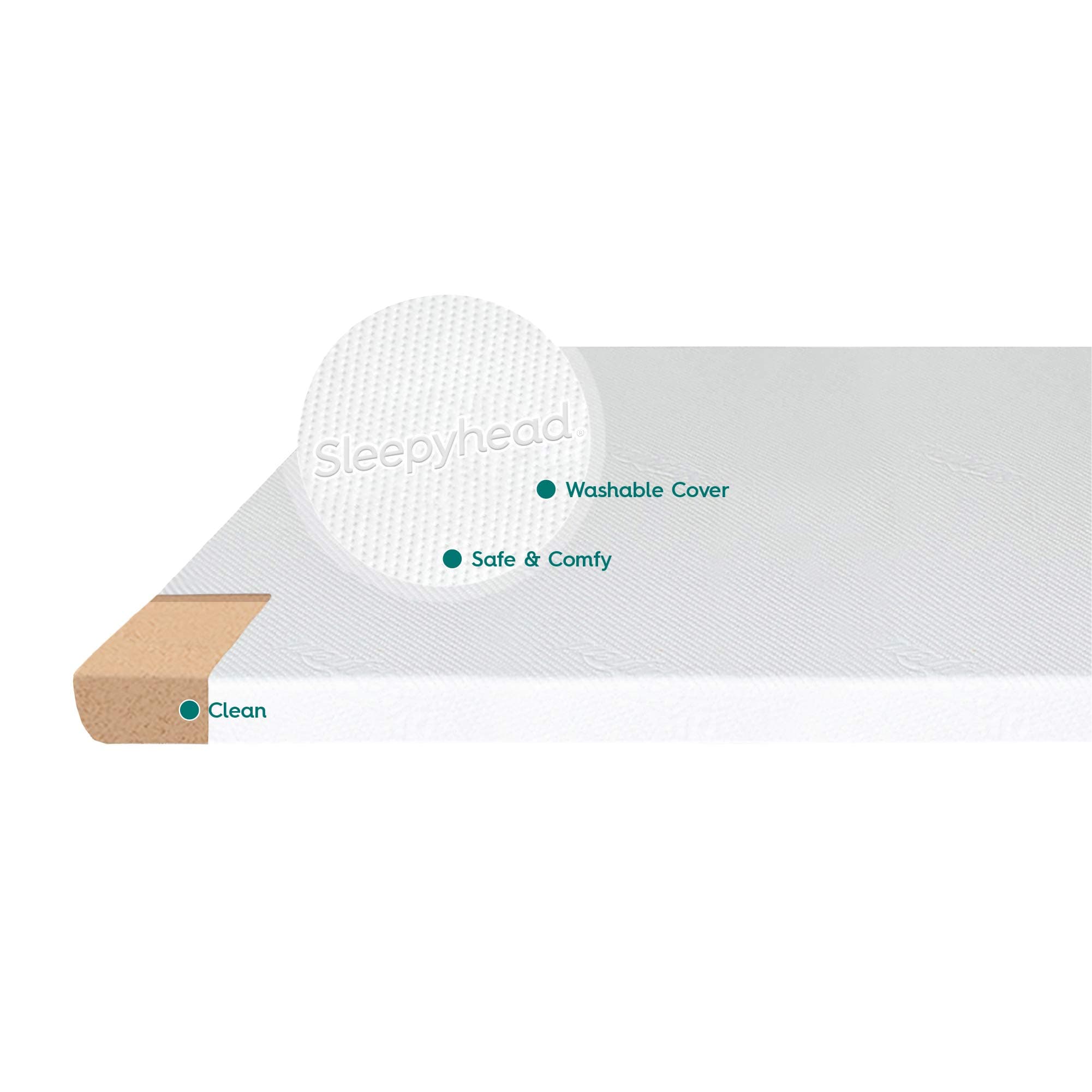 Sleepyhead Twin XL 2 Inch Copper Infused Cooling Memory Foam Mattress Topper – Washable Cover, Thick & Comfortable College Dorm Bedding Pad, Dorm Room Essentials (XL Twin 2")