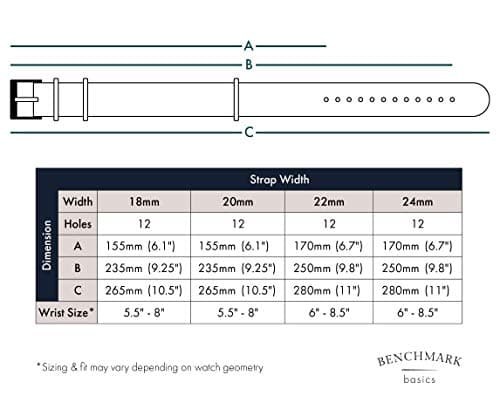 Benchmark Basics NATO Watch Band – Ballistic Nylon Strap + Spring Bar Tool - 18mm, 20mm, 22mm & 24mm - Multiple Colors