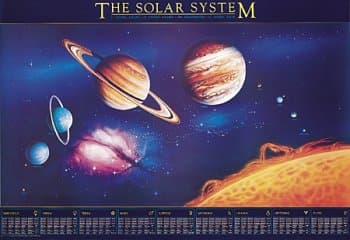 The Solar System Poster