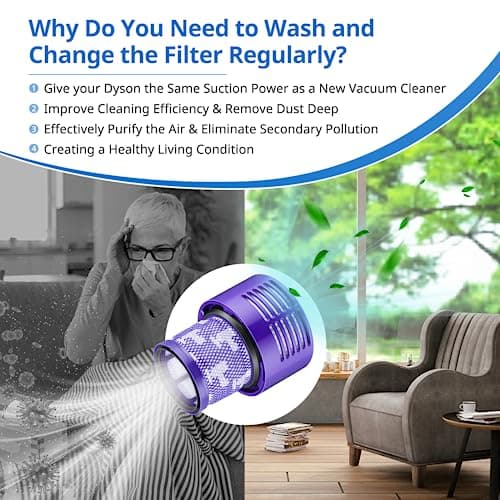 JORAIR Dyson V10 Replacement Filter - SV12, Compatible with V10 Cyclone Series, Absolute, Animal, Total Clean, Motorhead