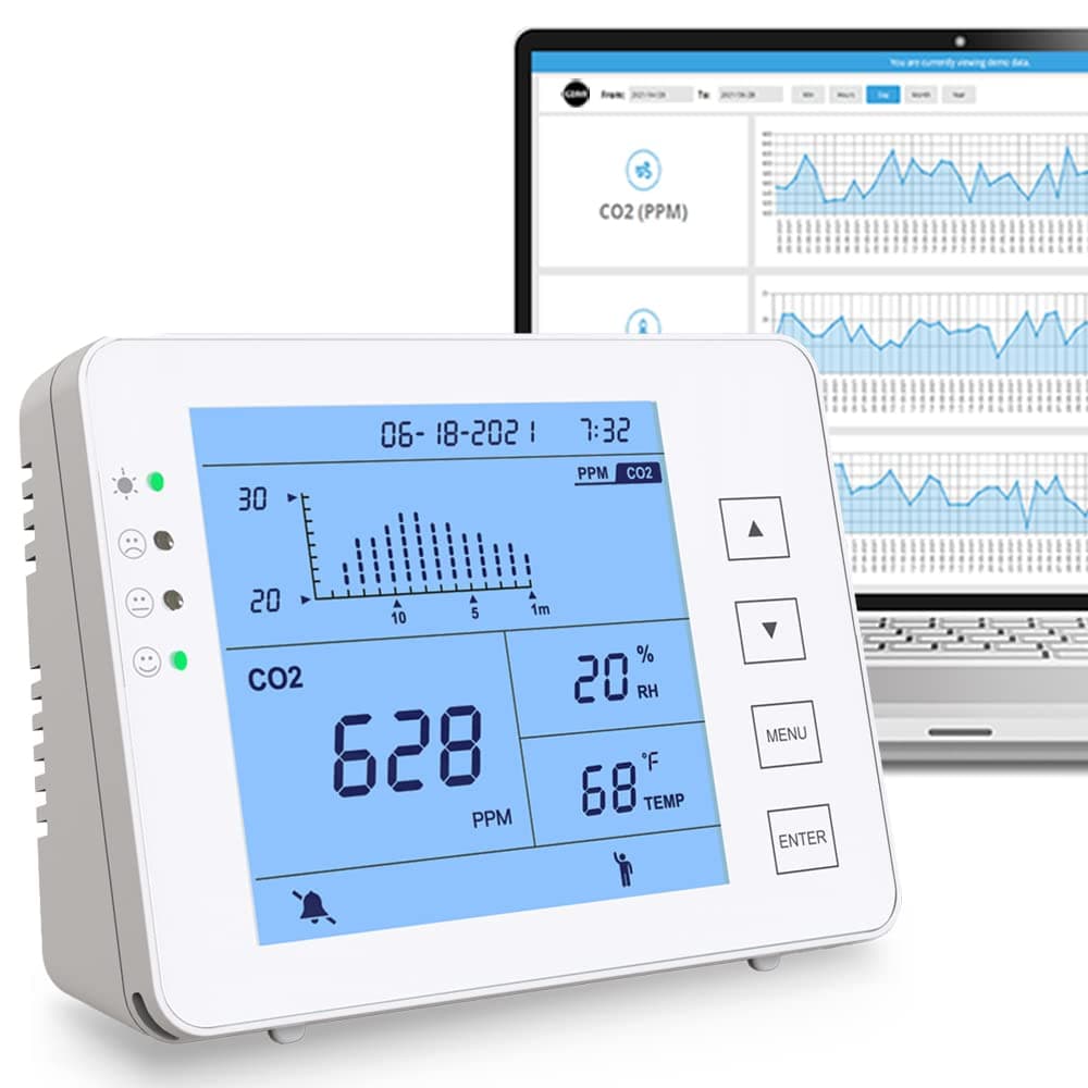 CO2 Data Logger Monitor, Wall-Mounted Carbon Dioxide Detector, IAQ CO2 Detector, NDIR Sensor, Temperature and Humidity, 0~5000ppm Range (CO2 Detection Human/Plant Mode)
