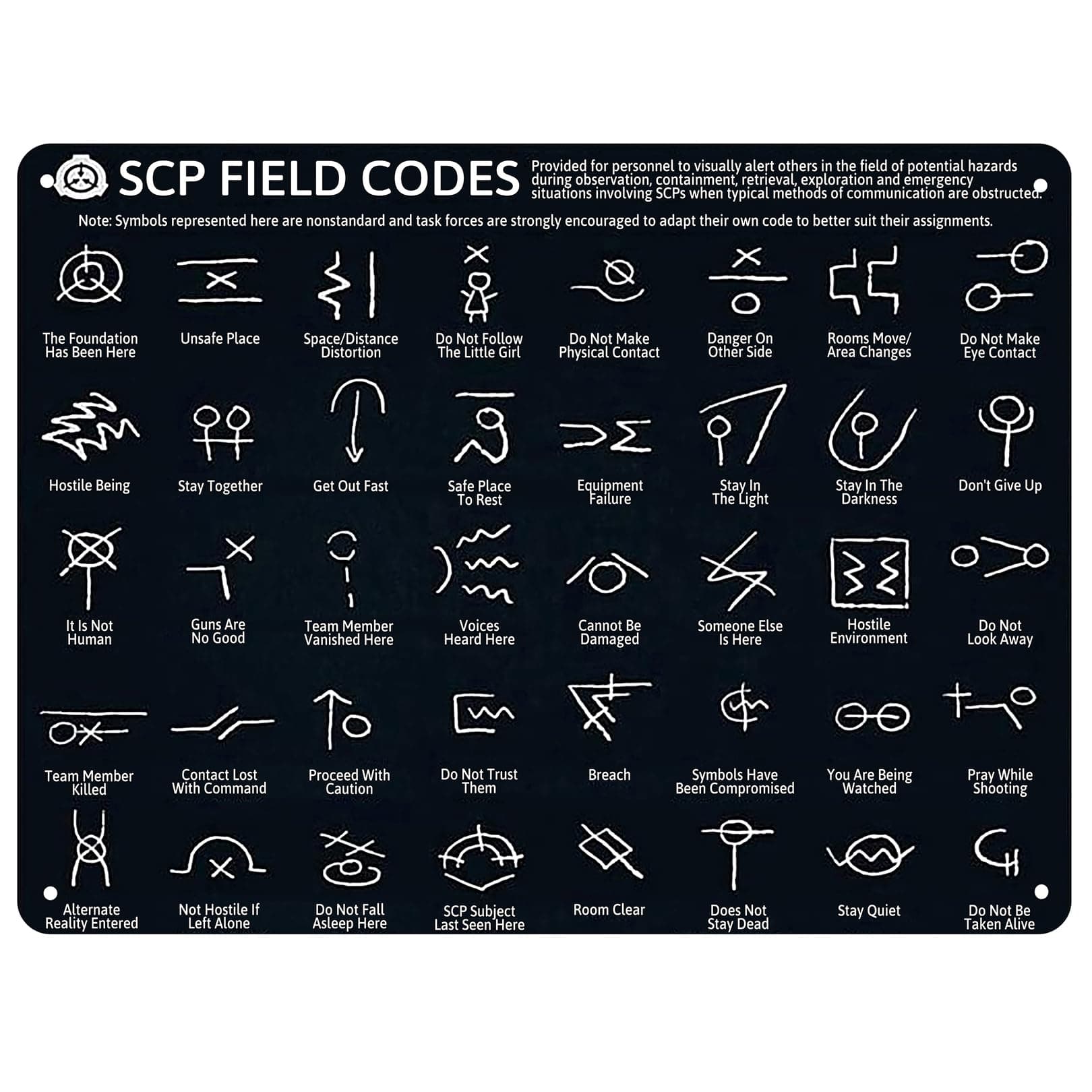 HYBLOM SCP Field Codes Metal Sign - Game Room Decor Tin Poster, Programmer Gift, Vintage Wall Art for Study, Bedroom, Cafe & Club 8x12 Inches Black Art Aluminum Plaque
