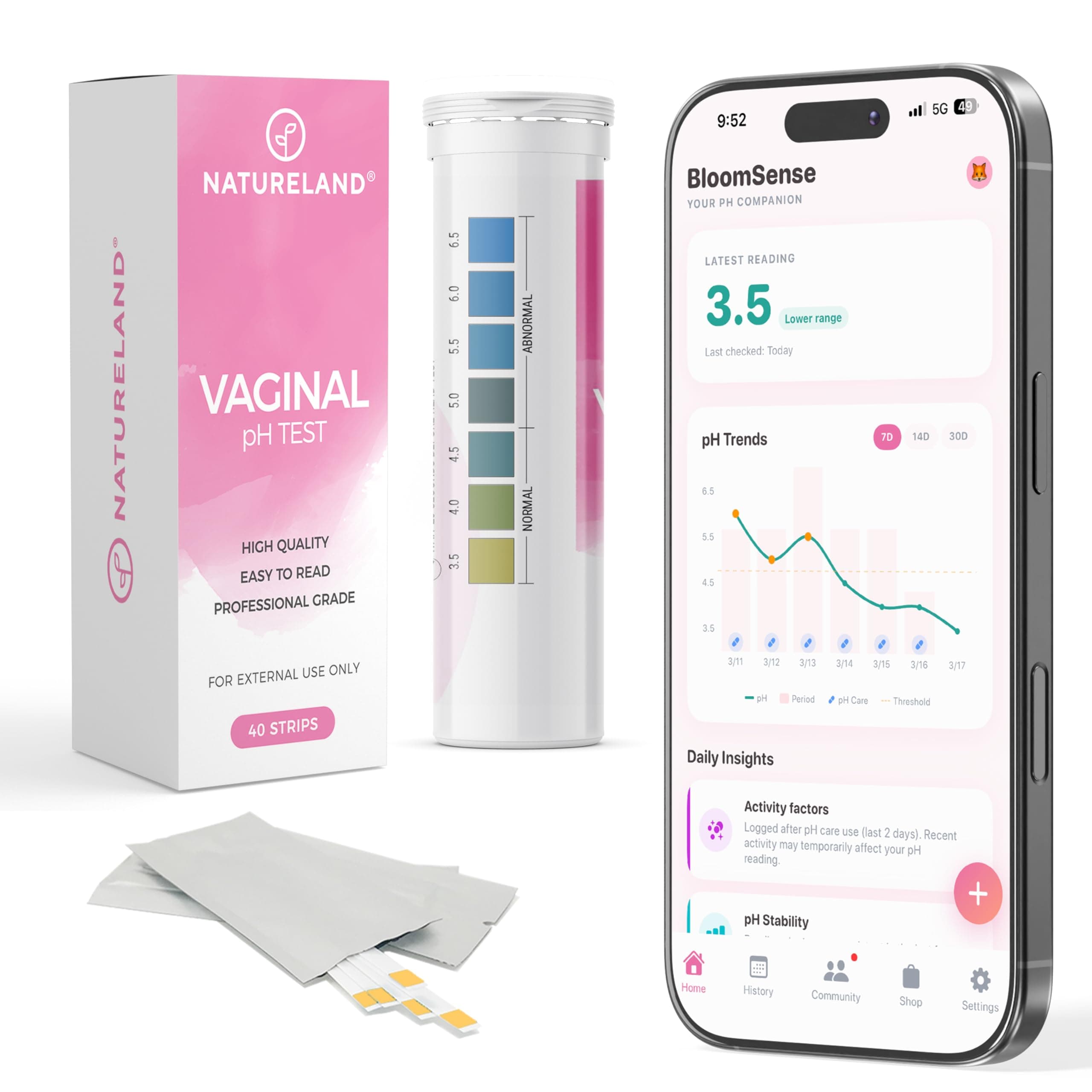 NATURELAND Vaginal pH Test Strips for Women ā At-Home Test Kit, with BloomSense App, Accurate 3.5-6.5 Range, Foil-Sealed (40 Strips)