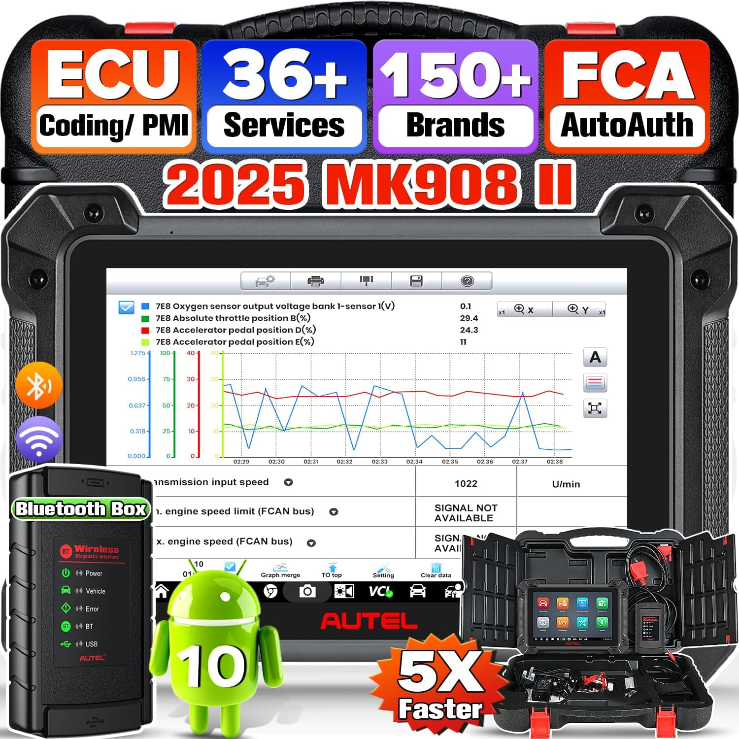 Autel Scanner MaxiCOM MK908 II: 2025 Upgrade of MK908 MS908 MS906BT MS906 PRO, ECU Coding as MK908 PRO II/ MS908S PRO II/Elite II PRO, 36+ Resets, Bidirectional, OE System, OS10, AutoVIN2.0, Autoauth